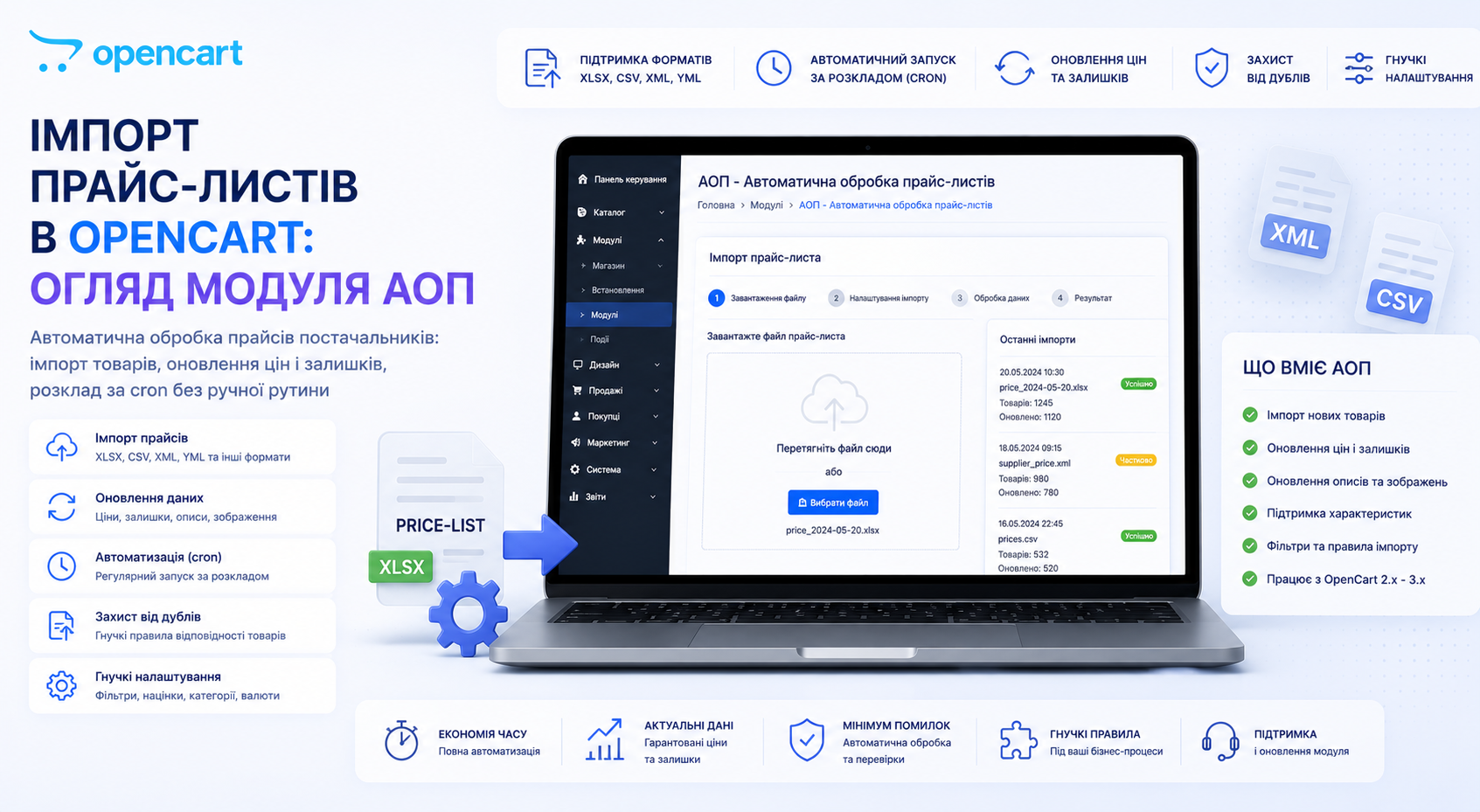 Імпорт прайс-листів в OpenCart: огляд модуля АОП