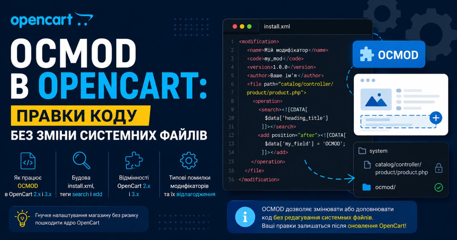 OCMOD в OpenCart: правки коду без зміни системних файлів
