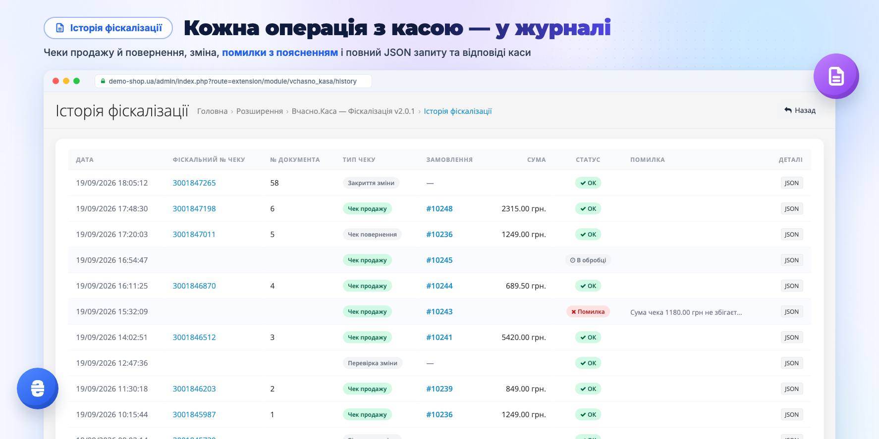 On time.Cash register for OpenCart 3: fiscal receipts PRRO - 2