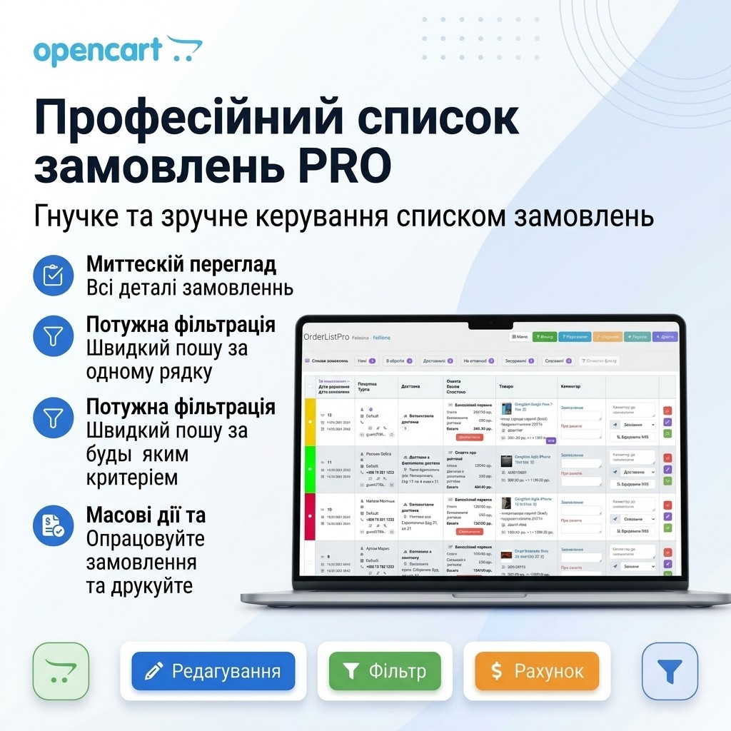 Список Замовлень PRO
