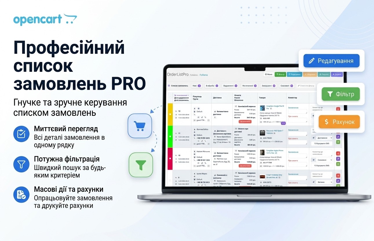 Список Замовлень PRO