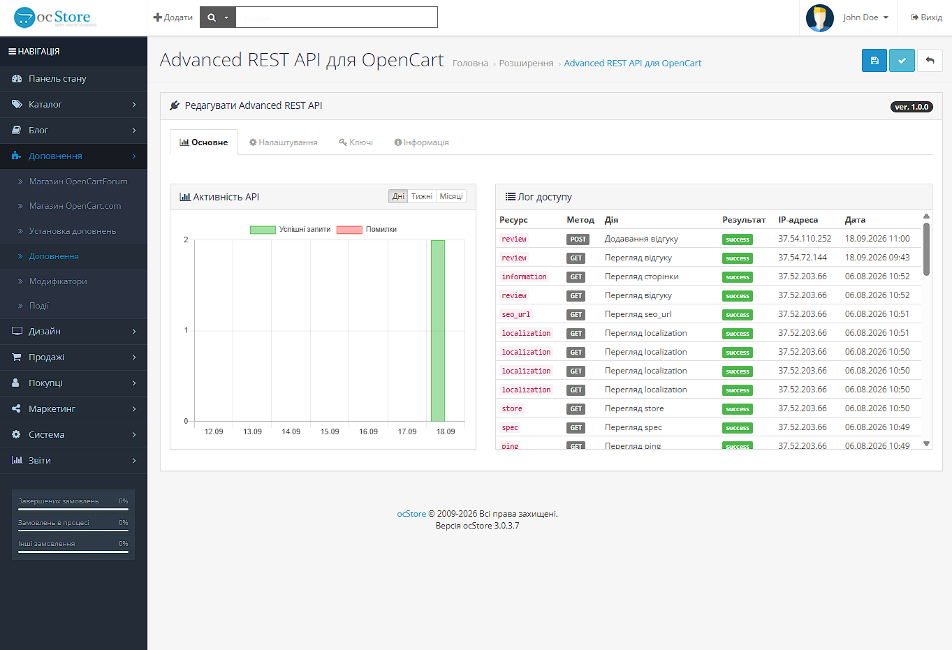 Advanced REST API для OpenCart + openapi.json, Postman collection, environment - 2