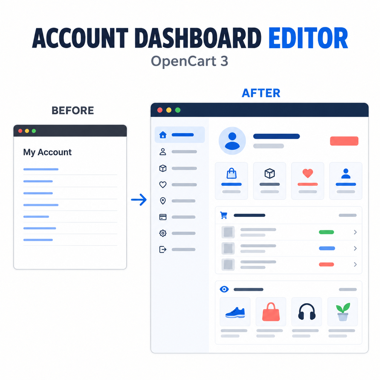 Account Dashboard Editor - Редактор особистого кабінету для OpenCart