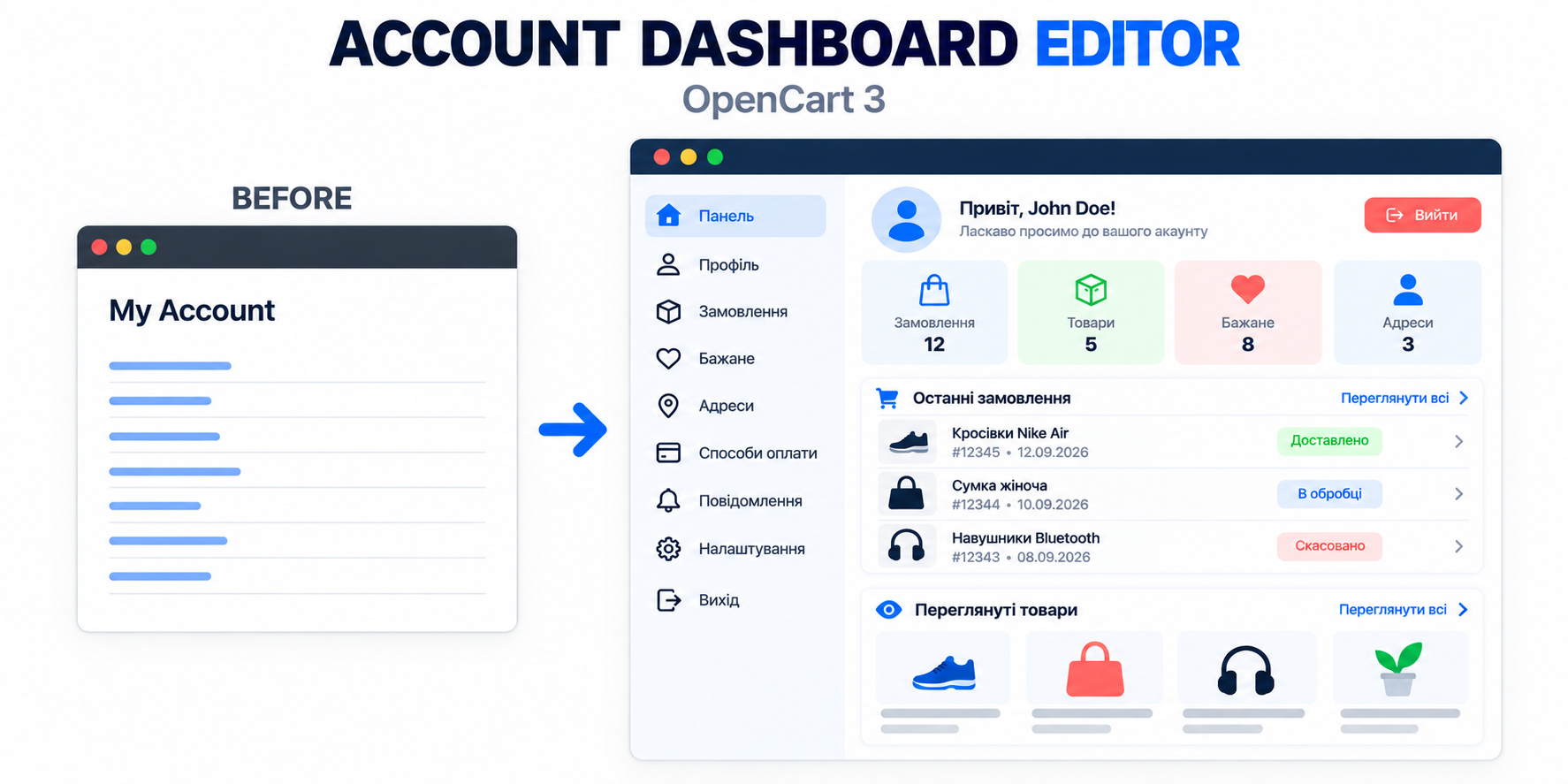Account Dashboard Editor - Редактор особистого кабінету для OpenCart