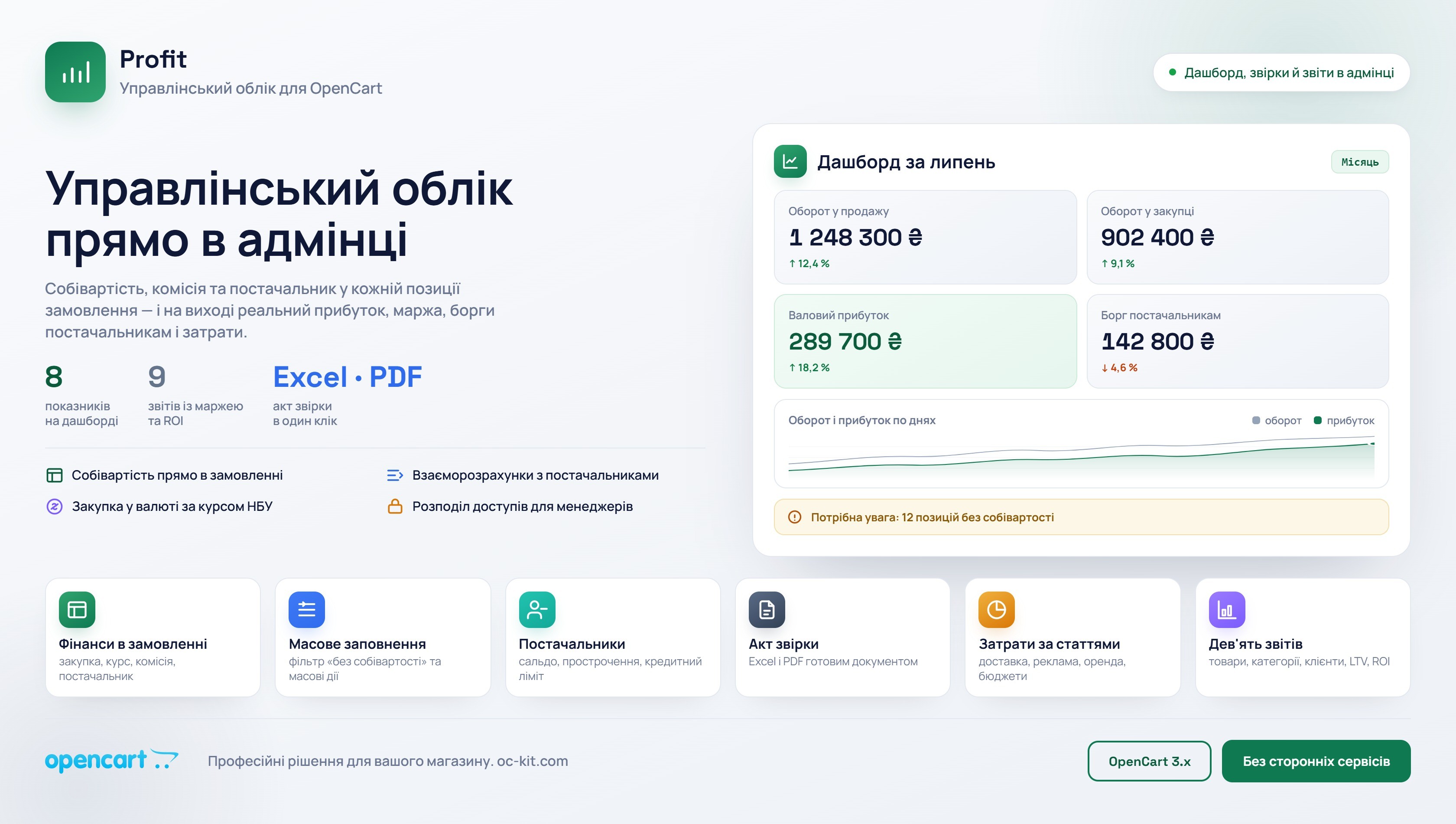 Profit - Управлінський облік для Opencart магазину
