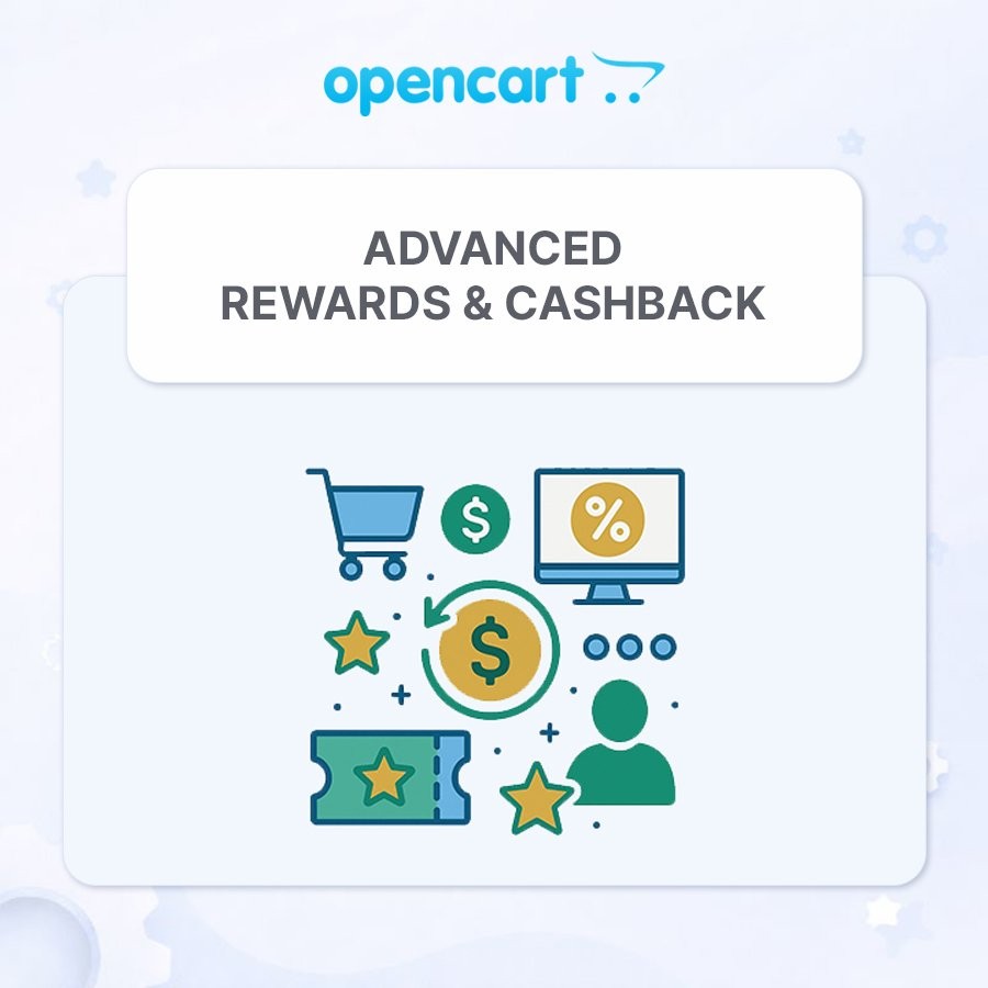 Advanced Rewards & Cashback