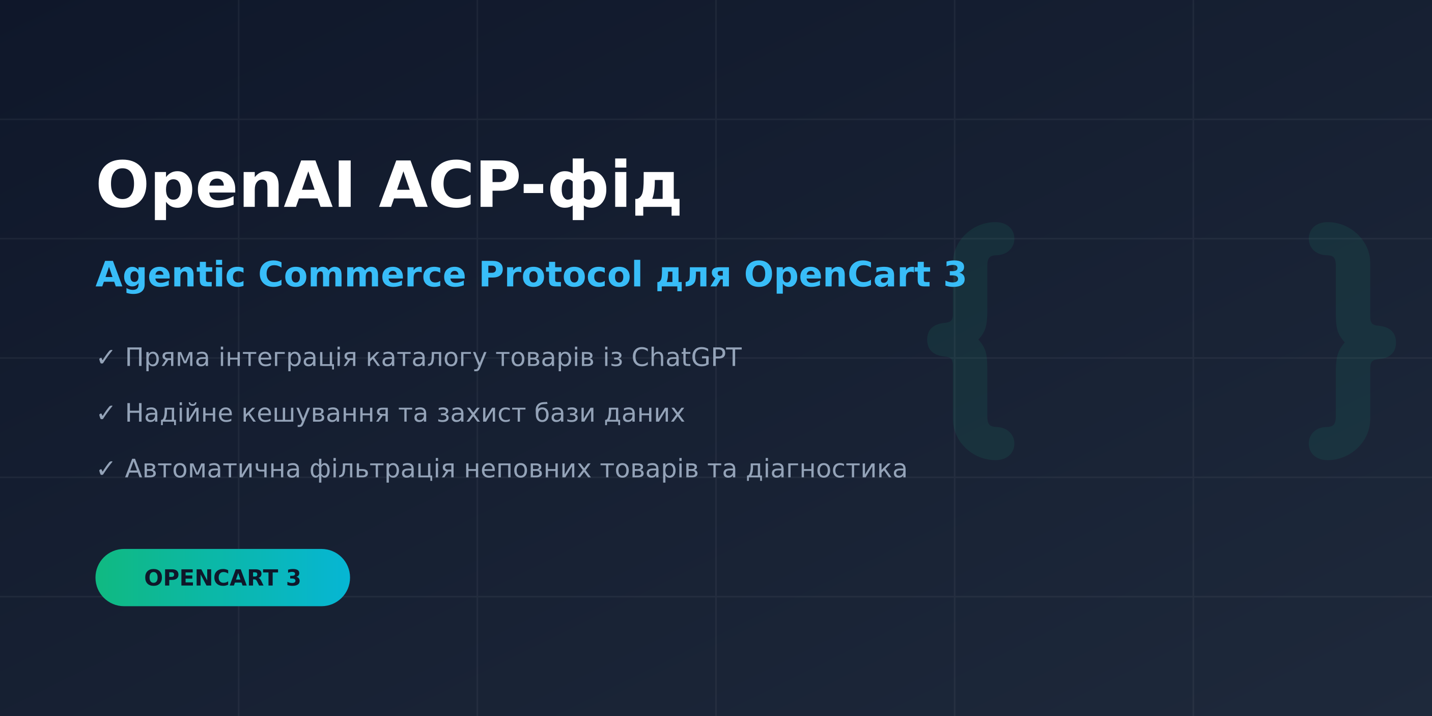 ACP Feed - ваші товари у ChatGPT