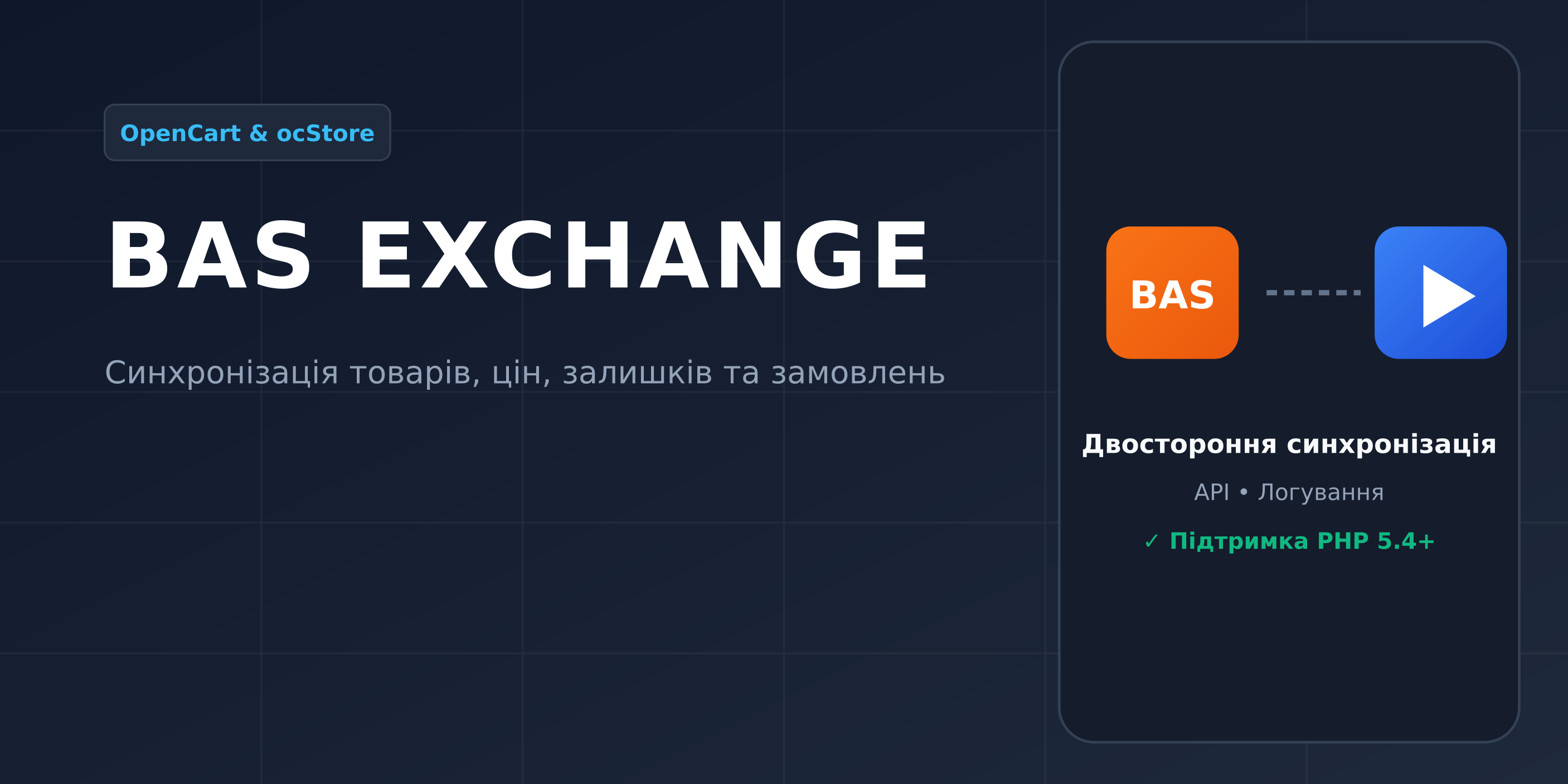 Інтеграція OpenCart з Bas та обліковими системами