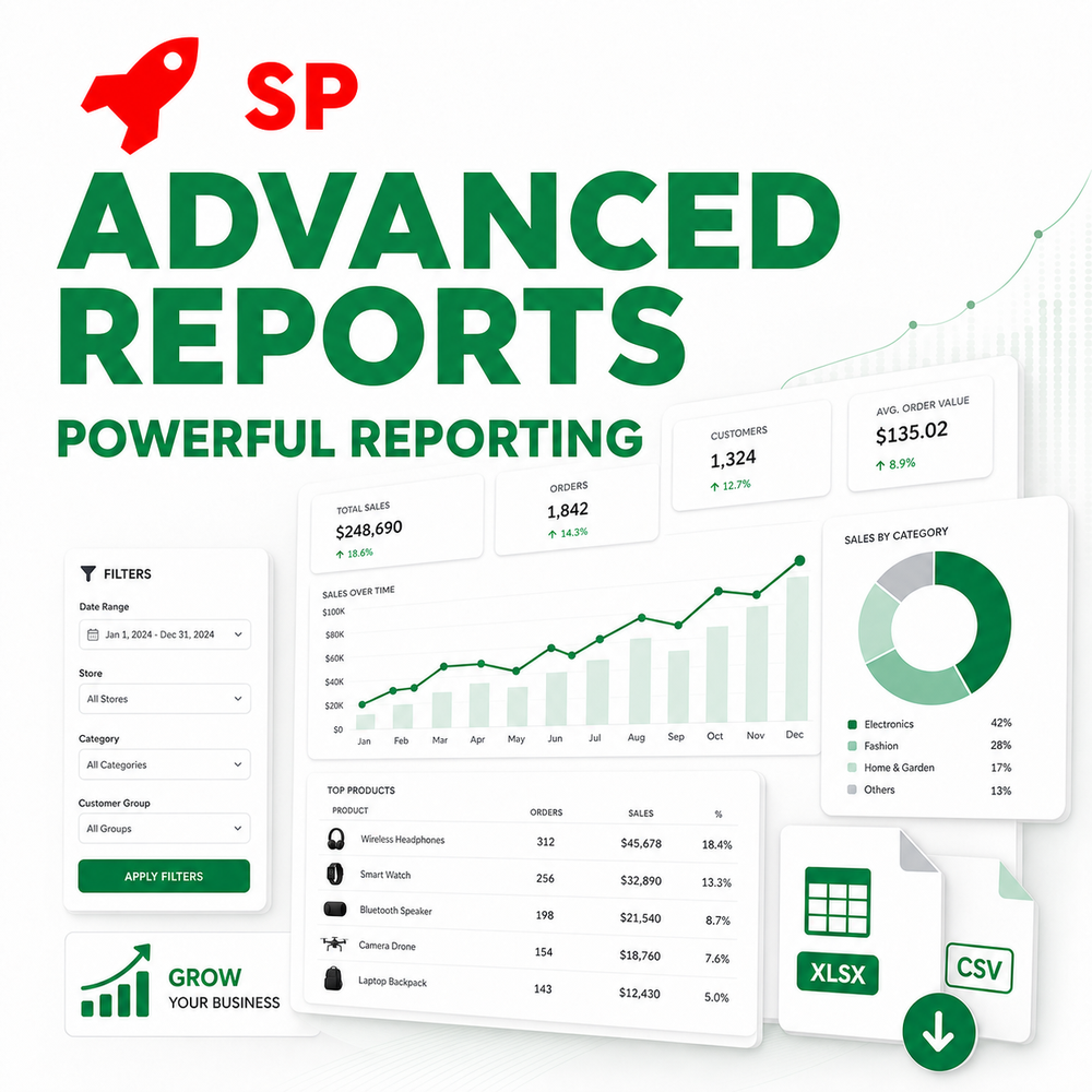 SP Advanced Reports - ПОТУЖНА ЗВІТНІСТЬ