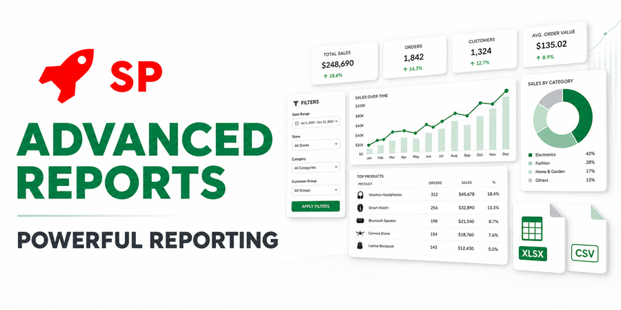 SP Advanced Reports - ПОТУЖНА ЗВІТНІСТЬ