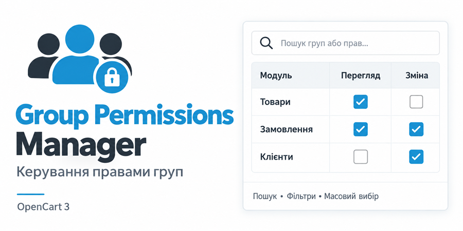 Керування правами груп