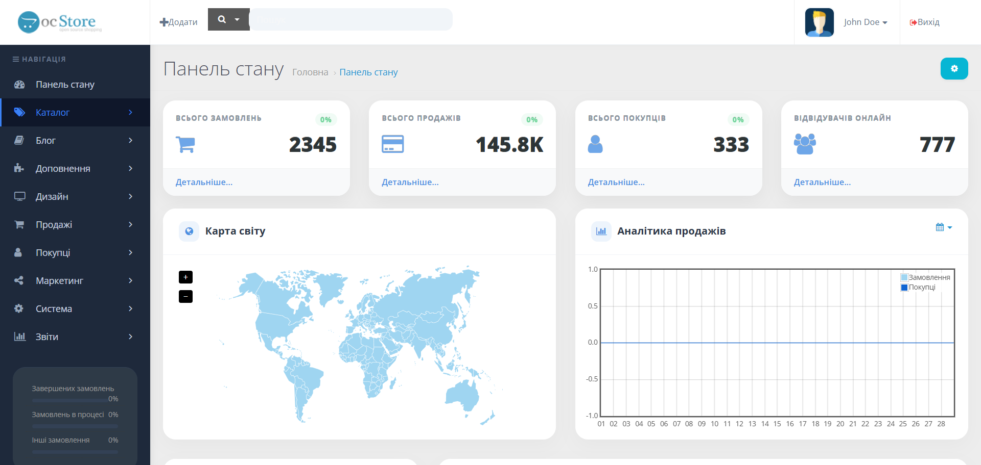 [FREE] Modern Admin Theme - 2