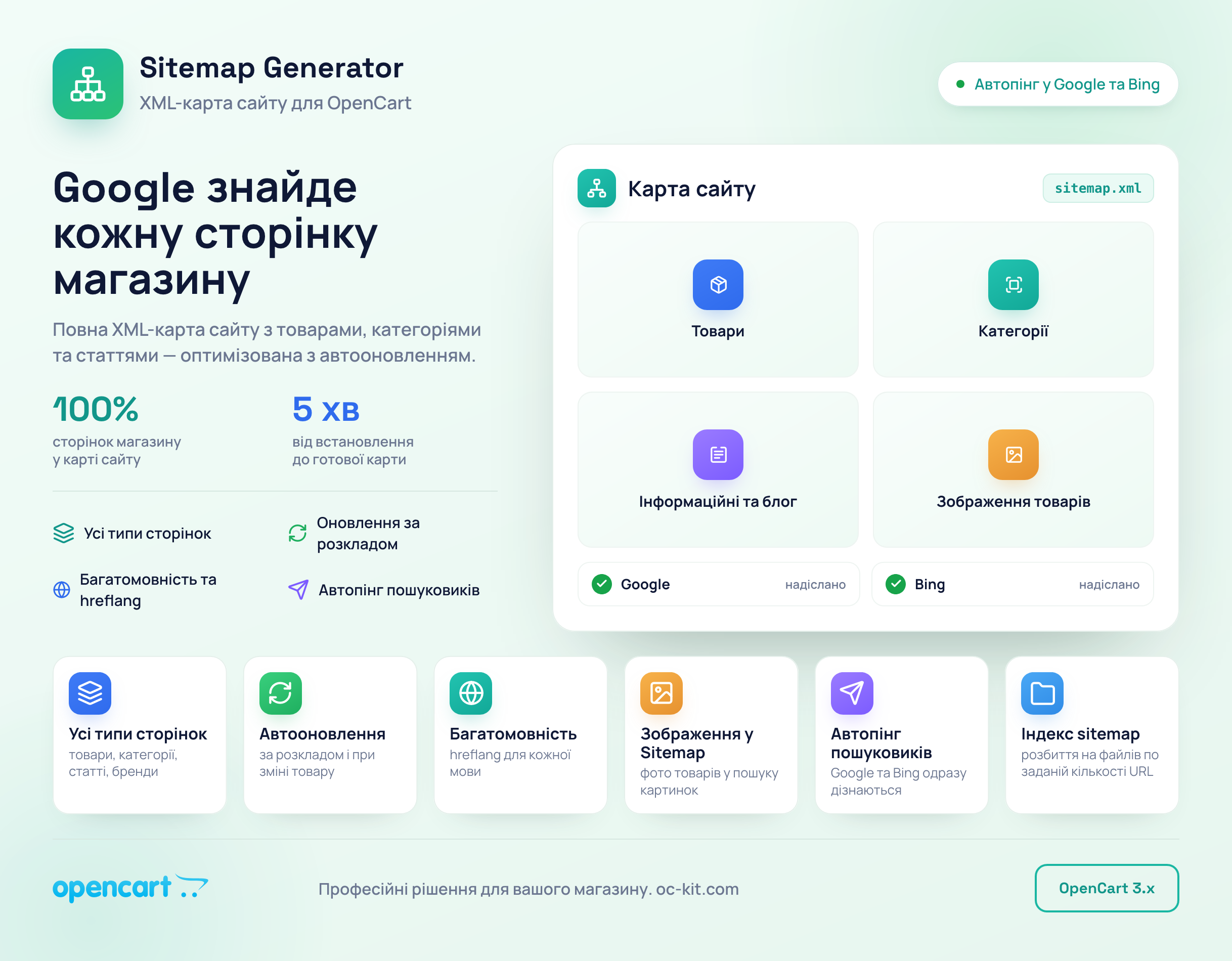 Sitemap Generator - Мультимовна карта сайту для вашого магазину