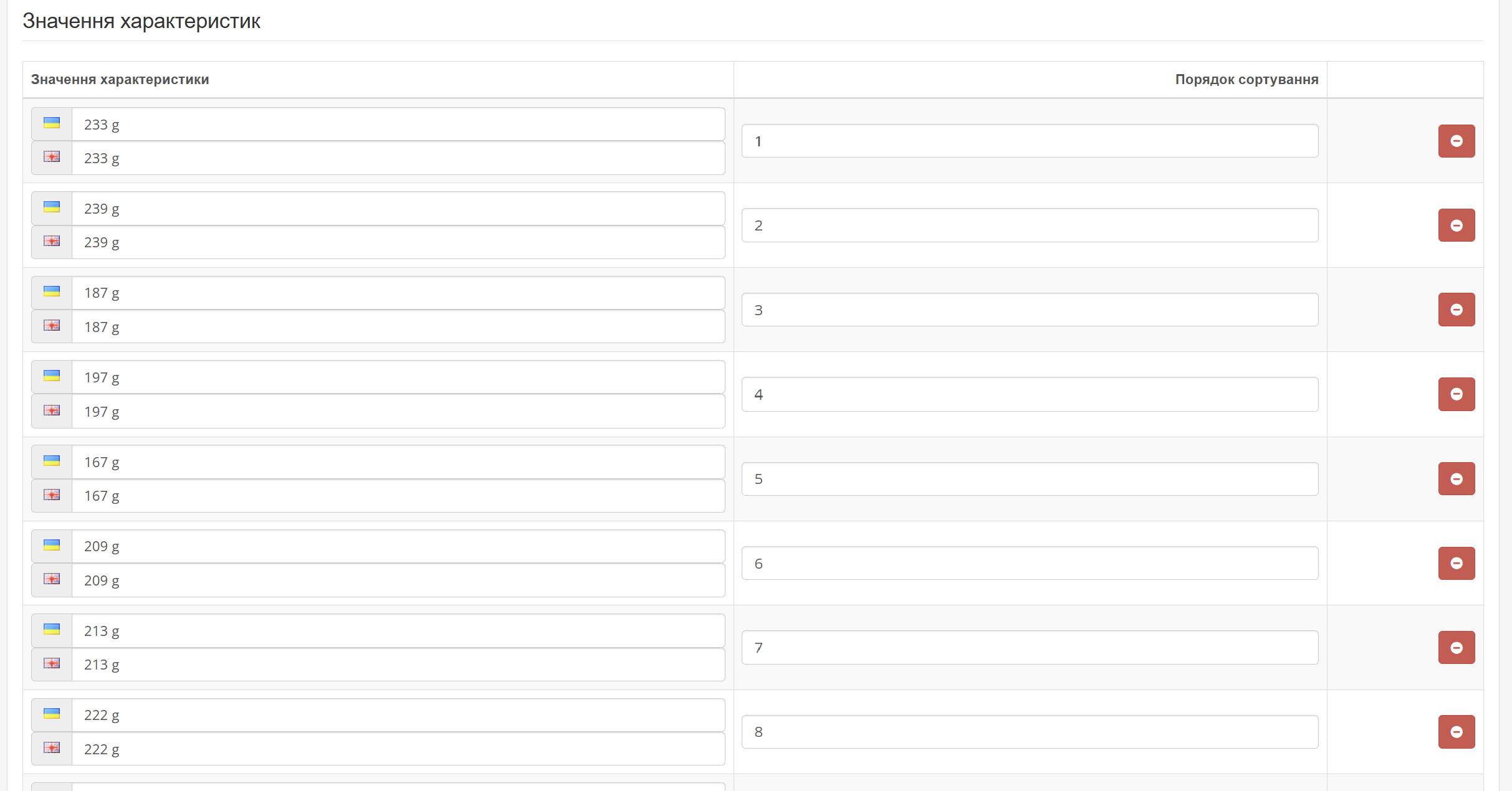 Attribute Manager PRO - 6