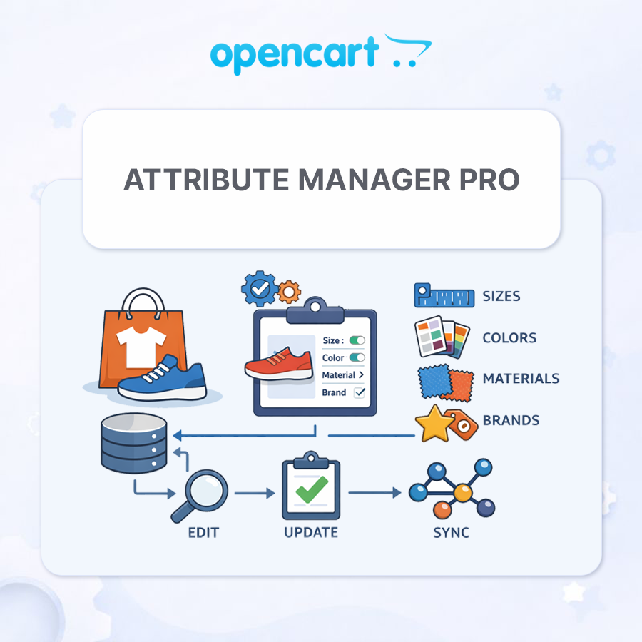 Attribute Manager PRO