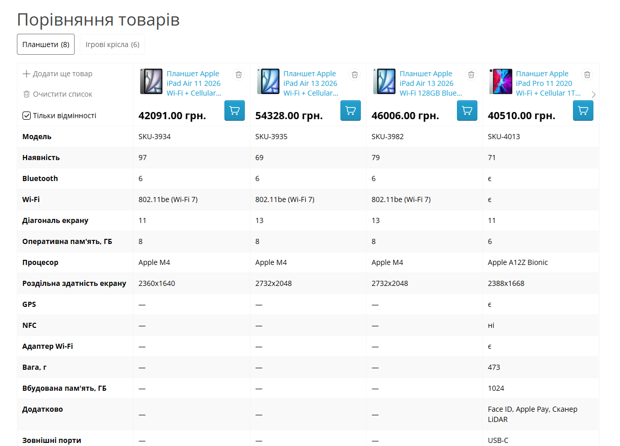 Compare Pro / Сторінка порівняння для Opencart 3 - 2