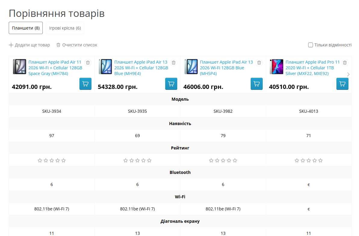 Compare Pro / Сторінка порівняння для Opencart 3 - 3