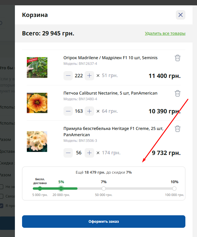 Discounts by Amount and Accumulation System - 2
