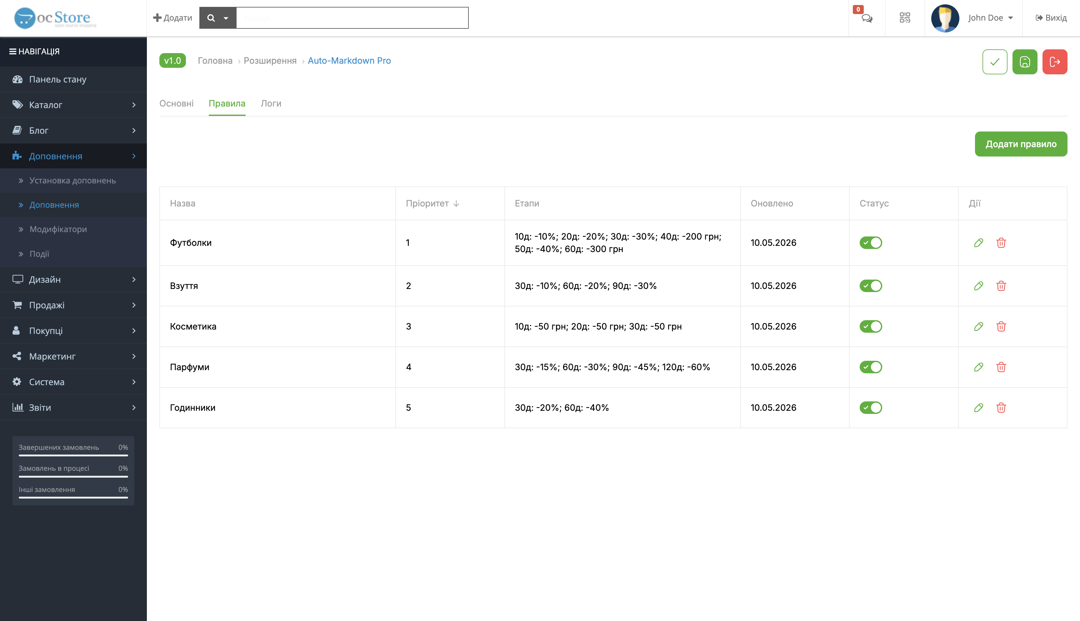 Auto-Markdown Pro - Automatic management of prices, discounts and promotions - 12