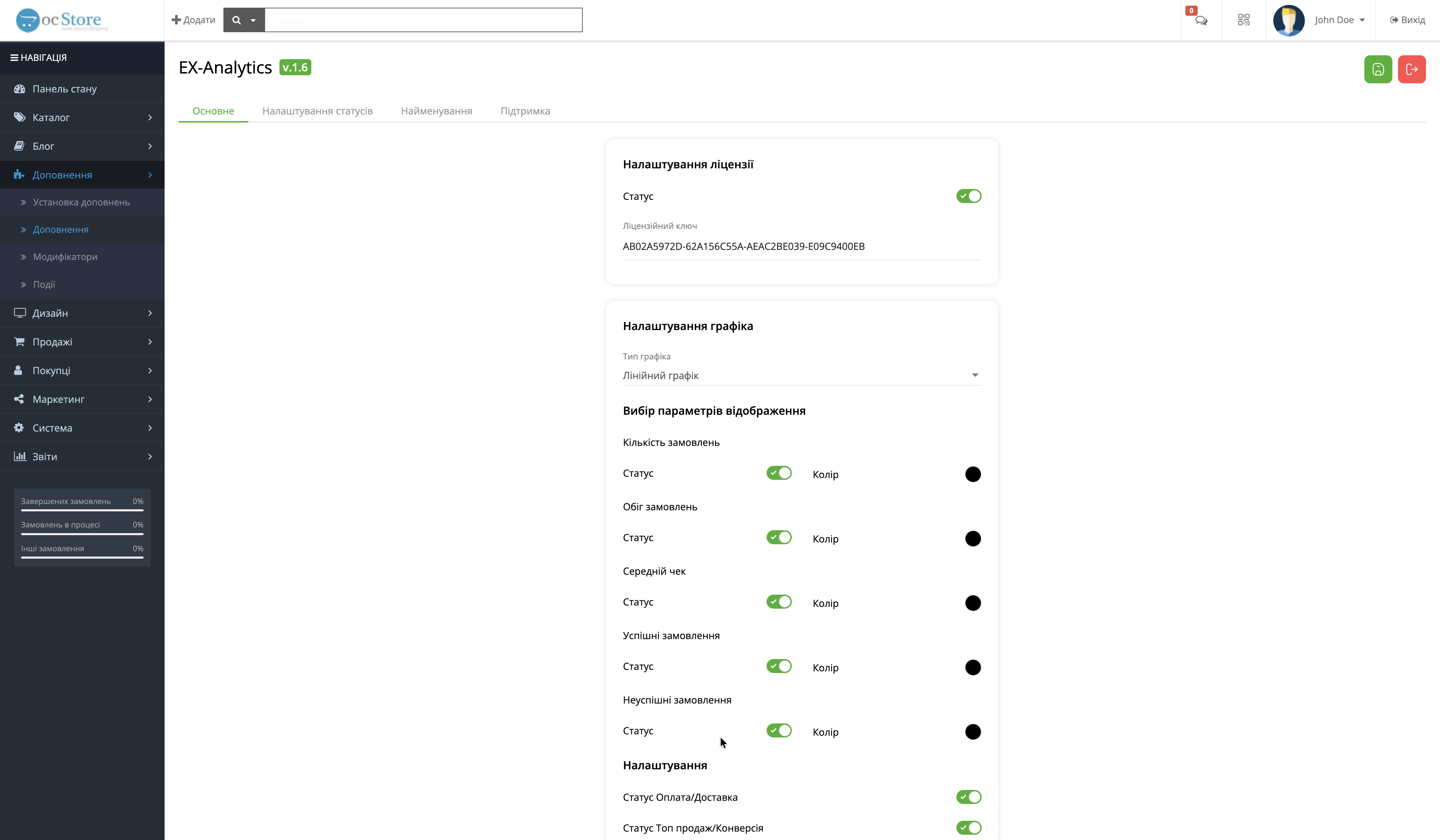 EX-Analytics - Аналітика замовлень та товарів - 2