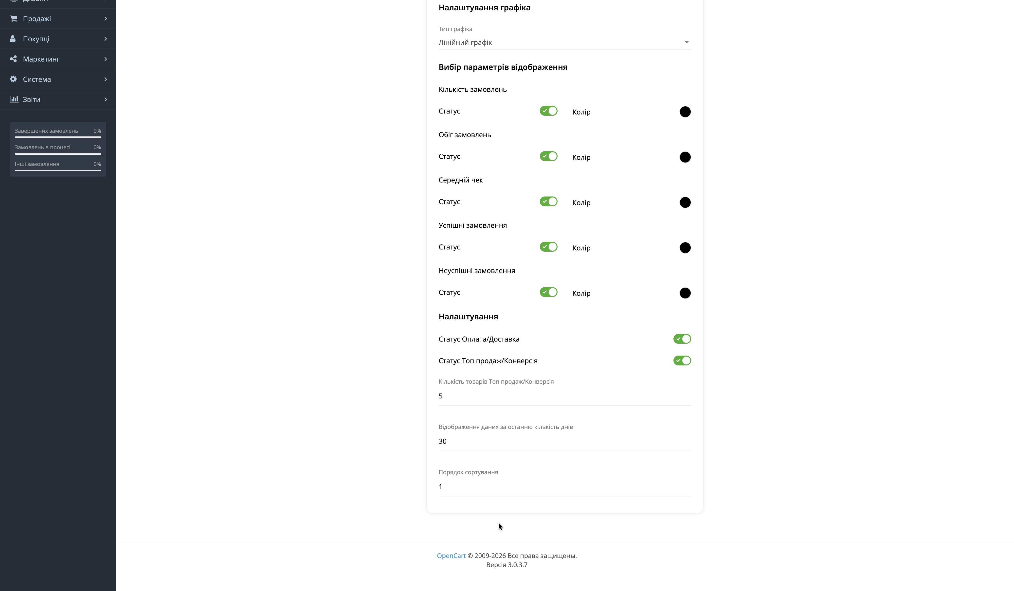 EX-Analytics - Аналітика замовлень та товарів - 3