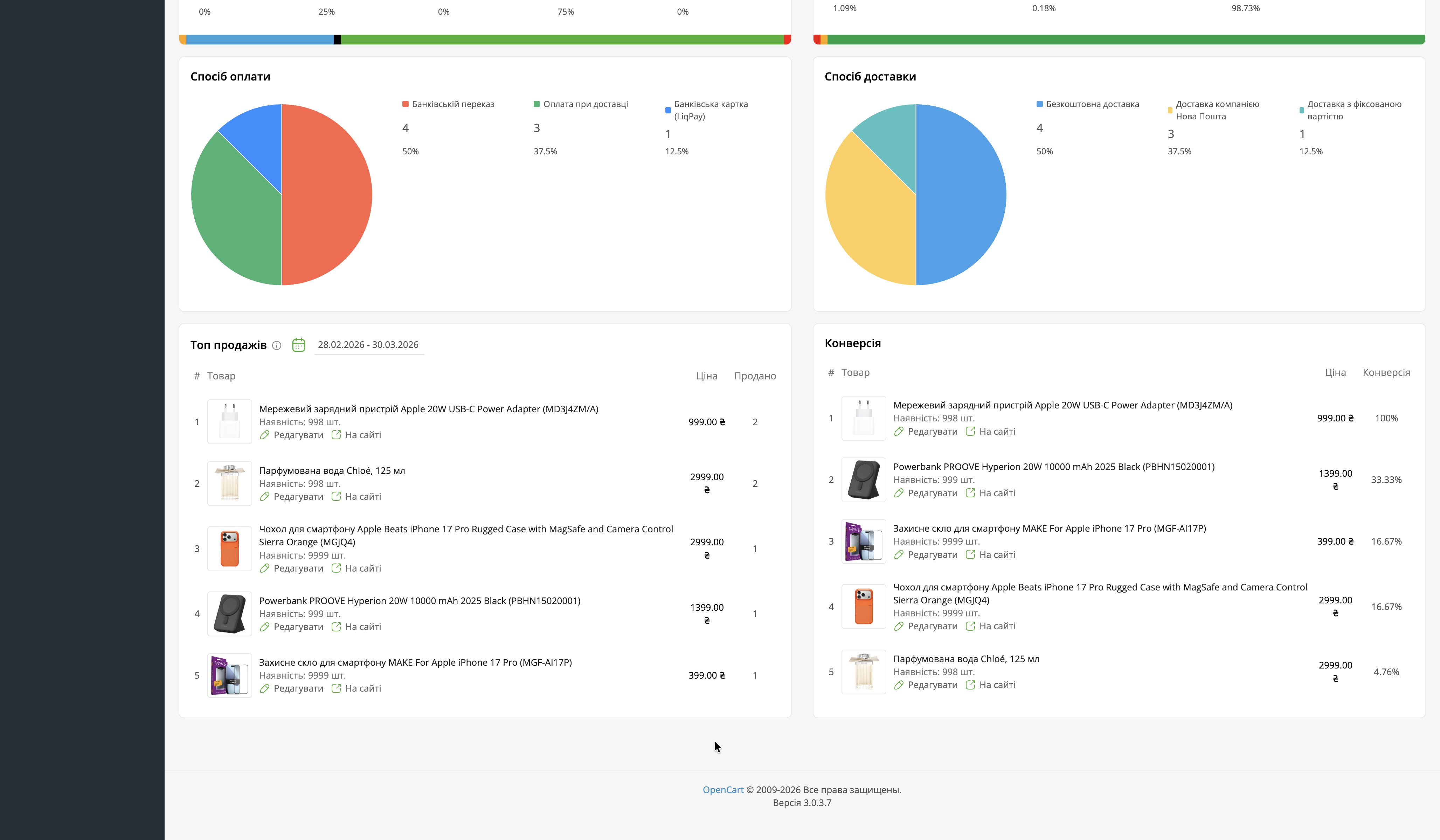 EX-Analytics - Аналітика замовлень та товарів - 10