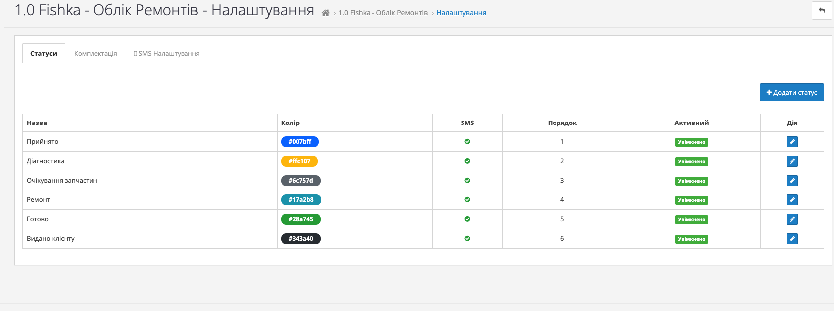 Fishka Repair — система управління ремонтами для OpenCart - 15