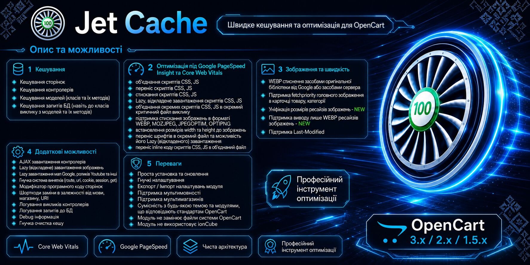 Jet Cache - кешування, pagespeed, оптимізація, SEO - 21