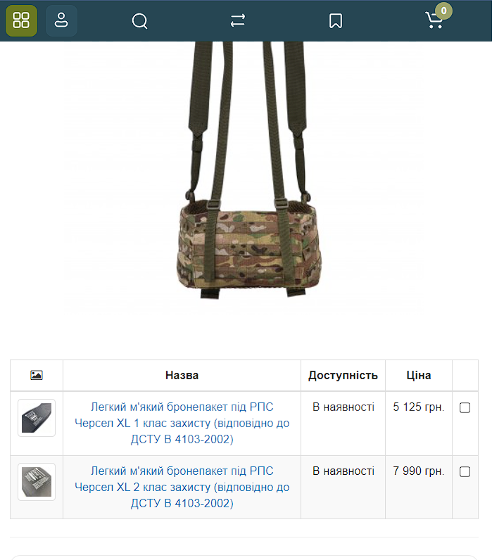 KIT SERIES - 7