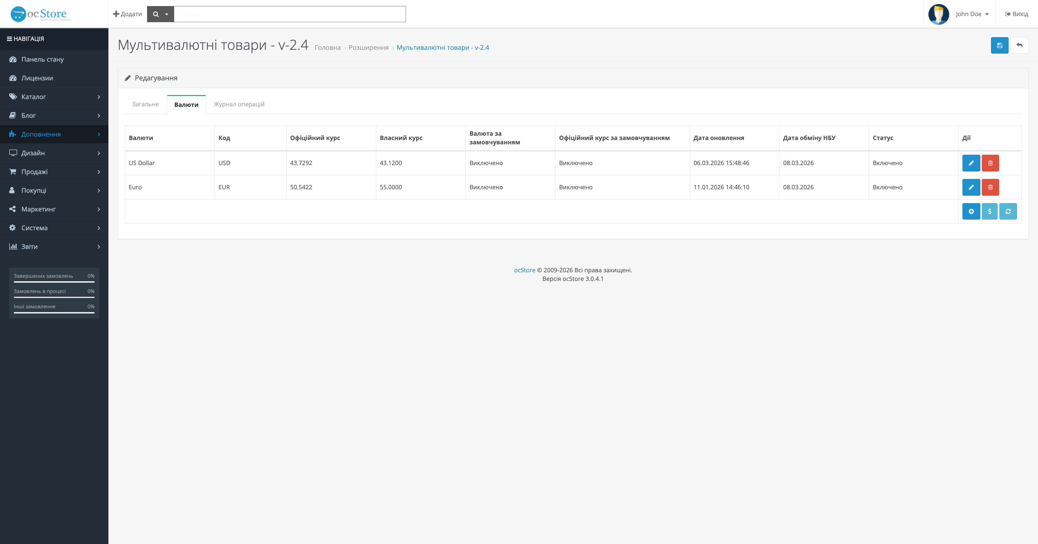 Мультивалютні товари - 5
