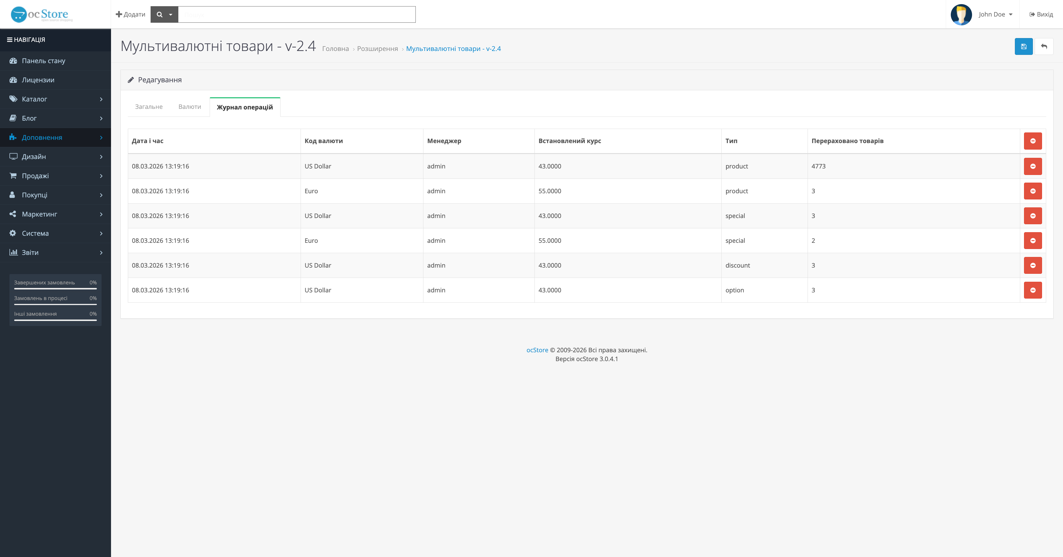 Мультивалютні товари - 6