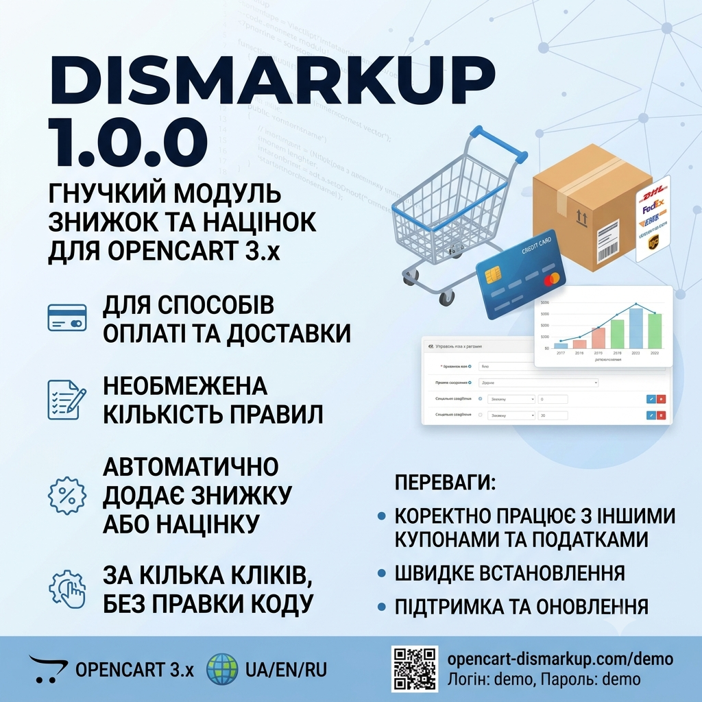 Dismarkup — конструктор знижок та націнок на способи оплати і доставки для OpenCart