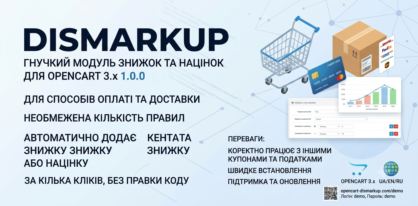 Dismarkup — конструктор знижок та націнок на способи оплати і доставки для OpenCart