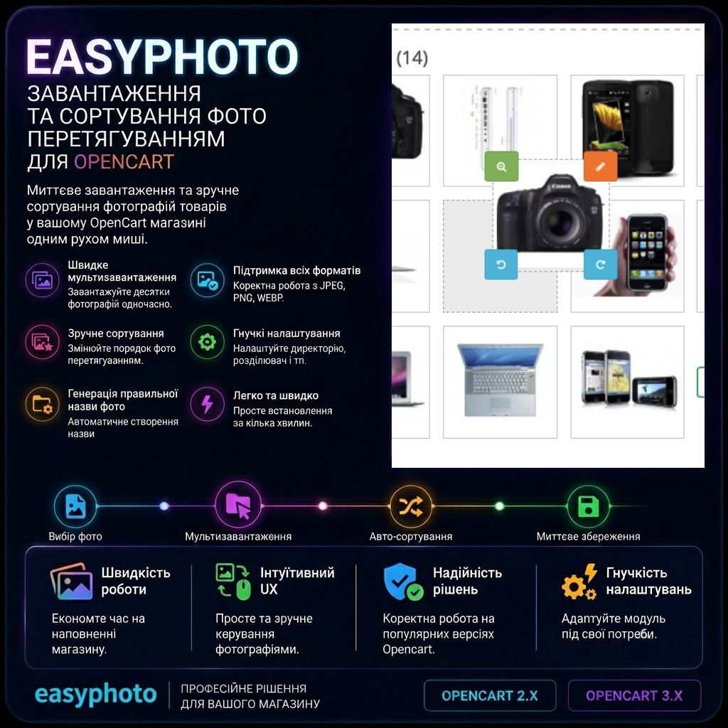 Easyphoto — завантаження та сортування фото перетягуванням