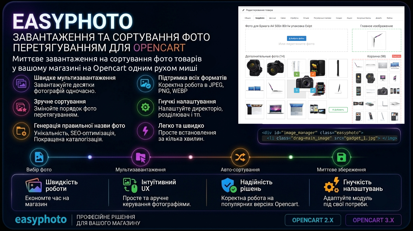 Easyphoto — завантаження та сортування фото перетягуванням