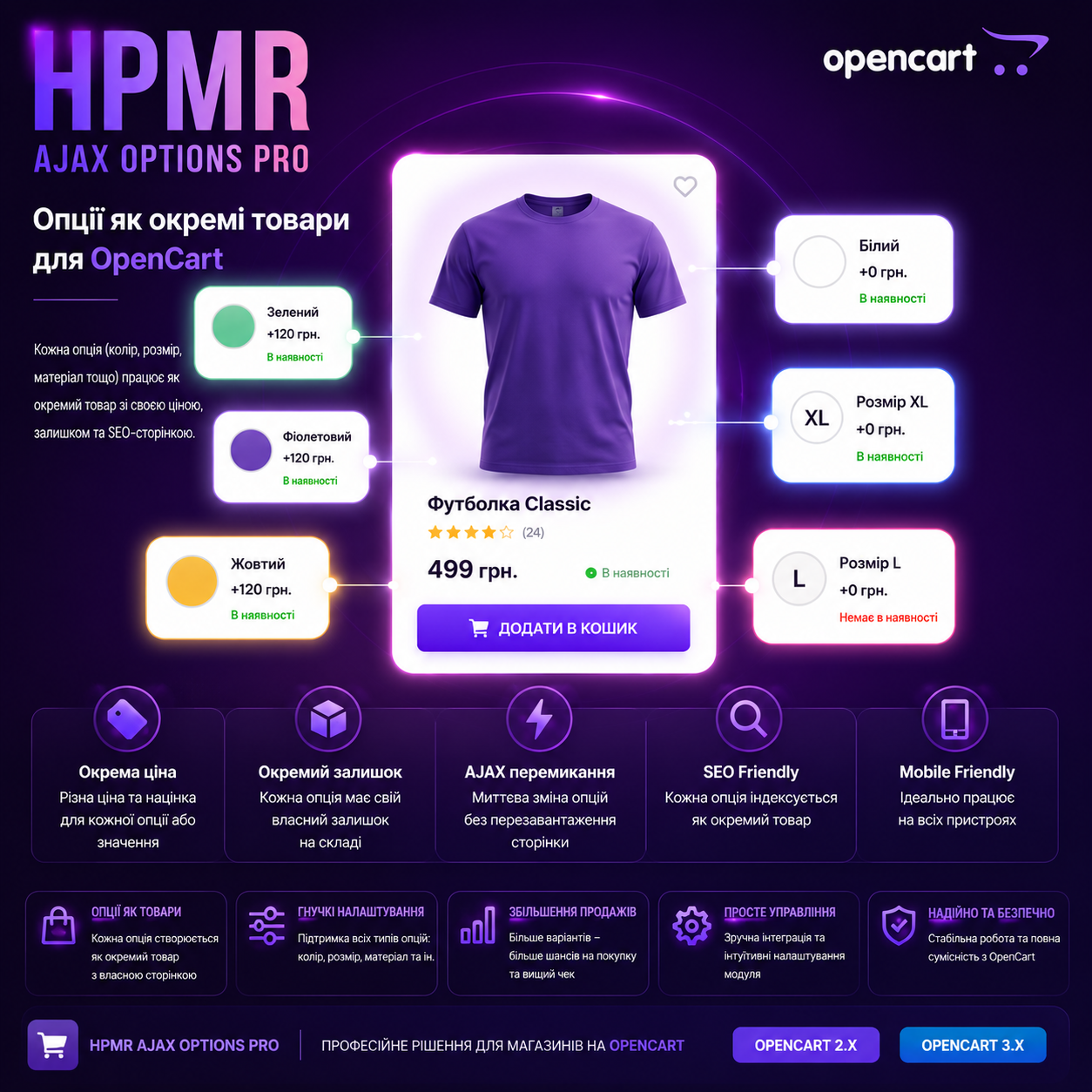 HPMR AJAX опції як окремий товар