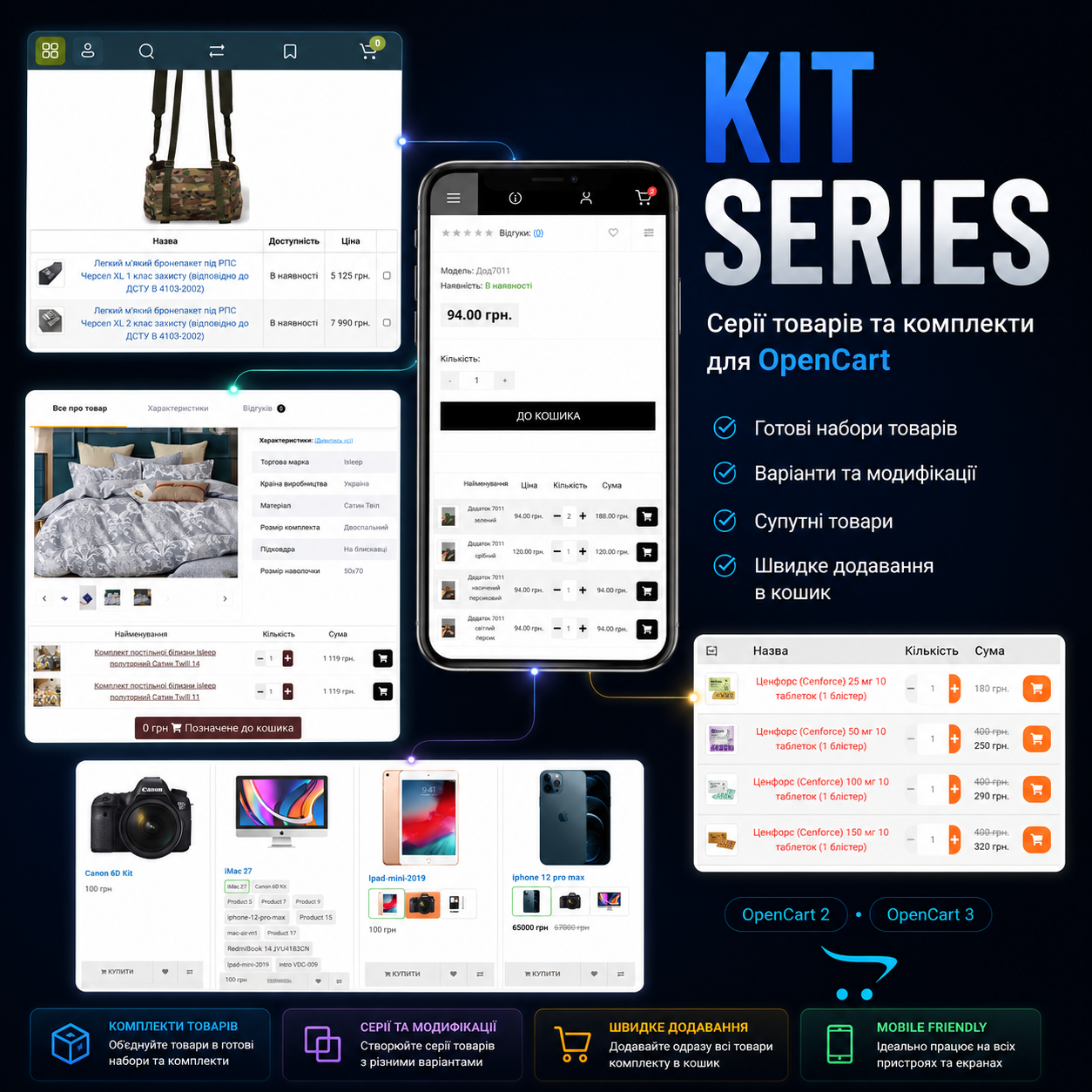 KIT SERIES