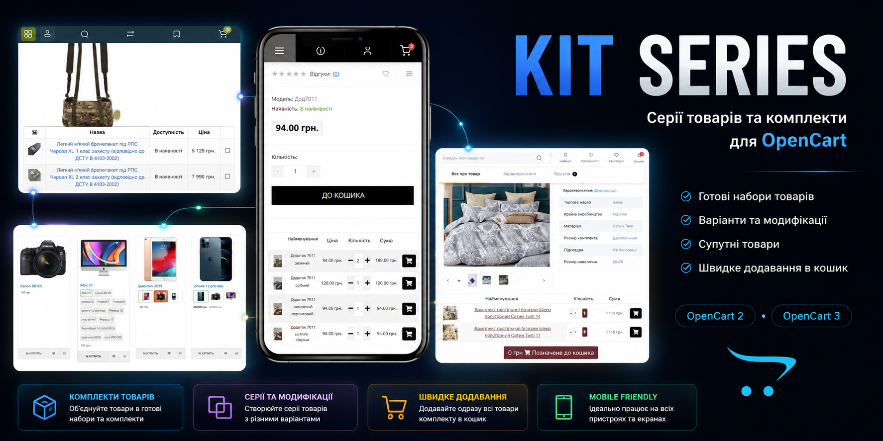 KIT SERIES