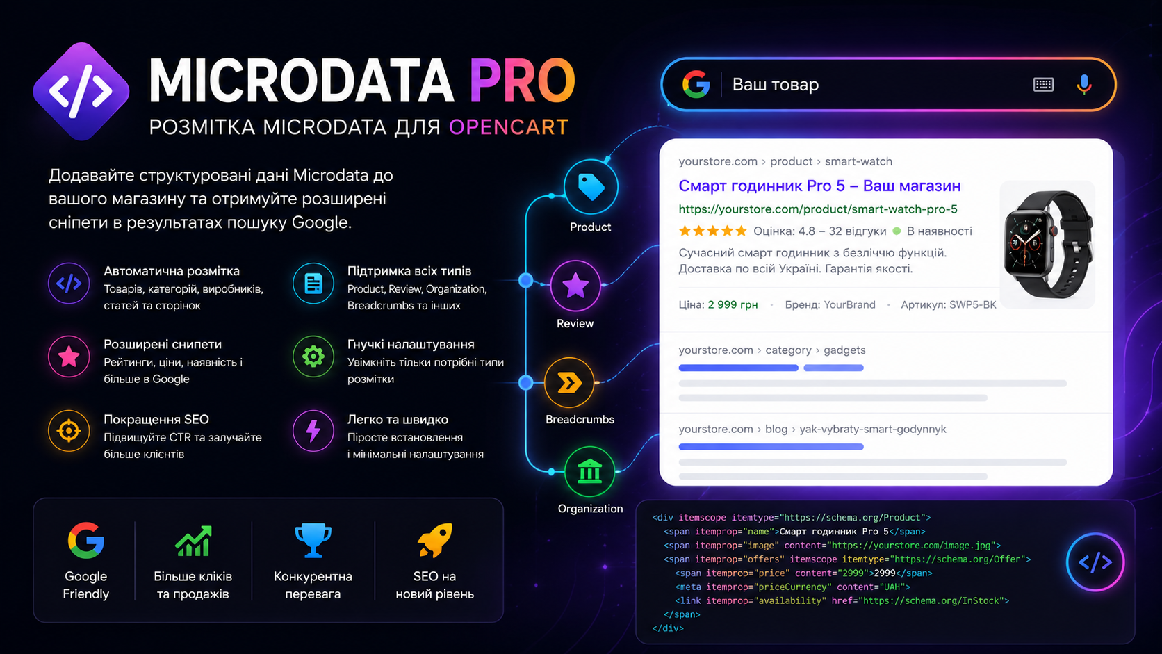 MicrodataPro - мікророзмітка для інтернет магазину