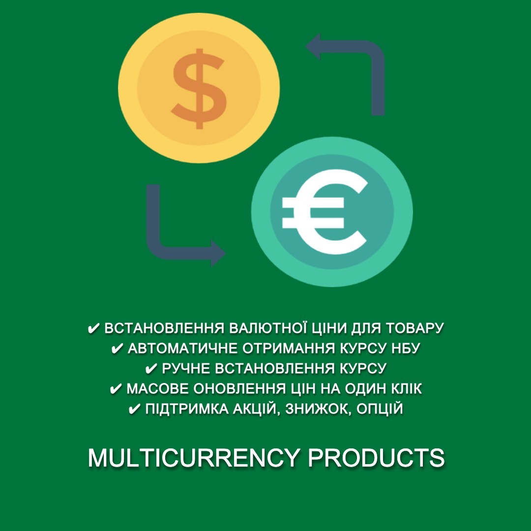 Мультивалютні товари