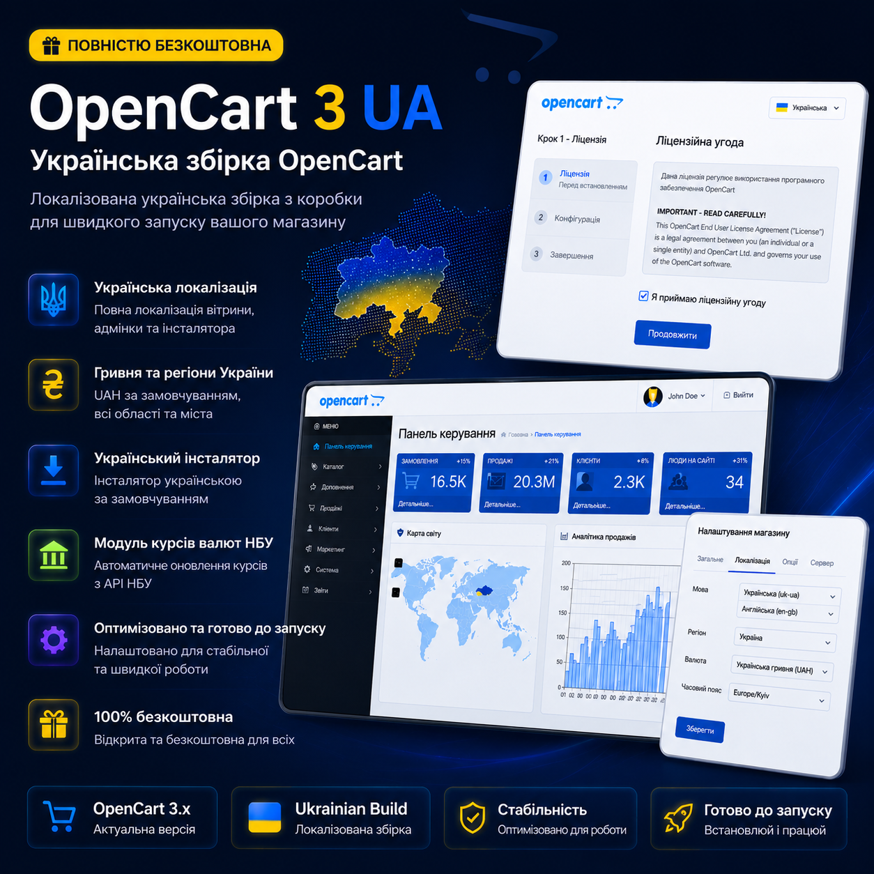 OpenCart 3 in Ukrainian