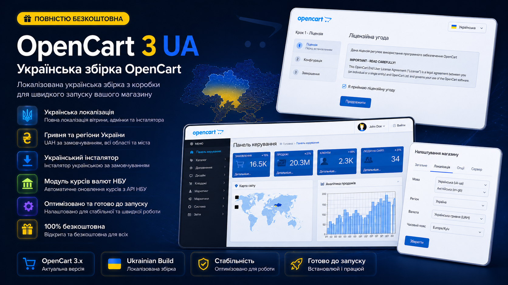 OpenCart 3 in Ukrainian