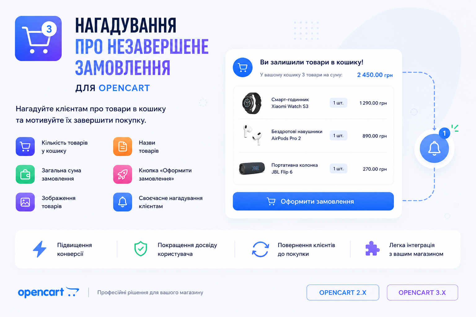 Повідомлення про кинутий кошик