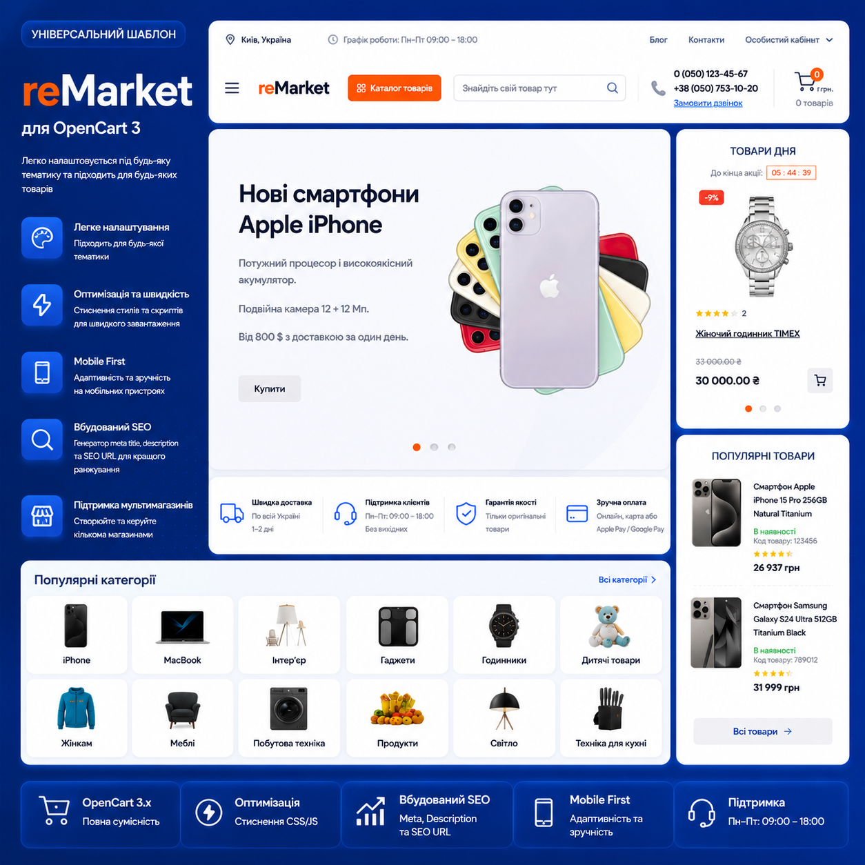 ReMarket – adaptive universal template