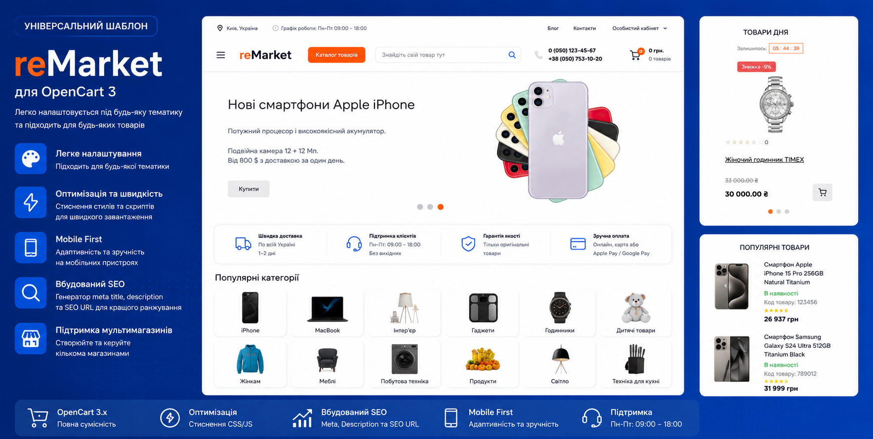 ReMarket – adaptive universal template