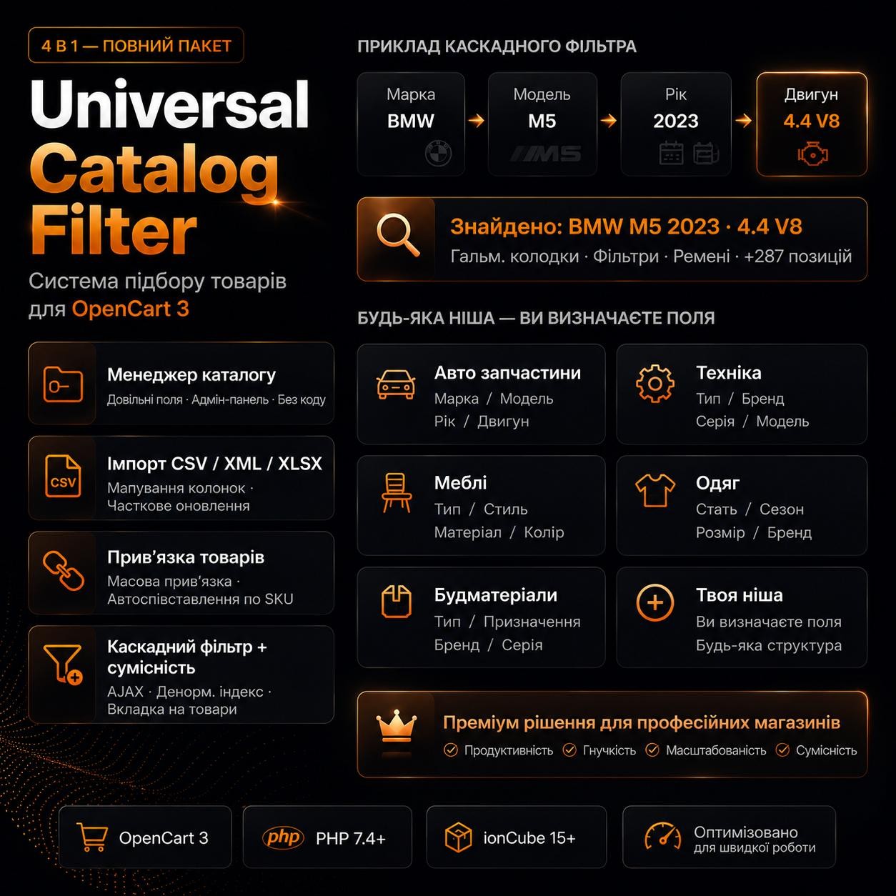 Universal Catalog Filter/AUTOFilter — Selection and filtering of products by catalog and parameters