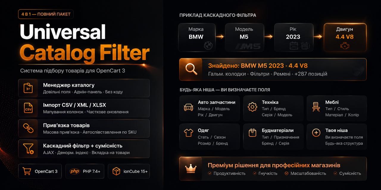 Universal Catalog Filter/AUTOFilter — Підбір товарів по каталогу та параметрах