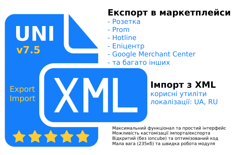 UniXML - модуль вивантаження в XML форматі + імпорт з XML